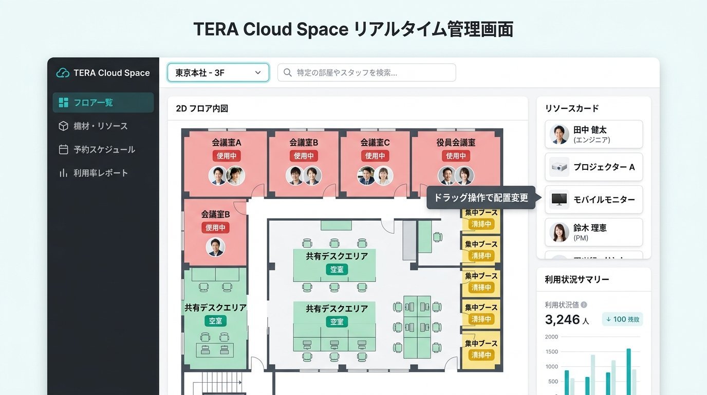 TERA Cloud Space プレビュー